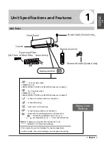 Предварительный просмотр 7 страницы Cooper & Hunter Sophia CH-S30FTXW-SV Owner'S Manual