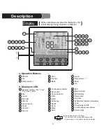 Preview for 4 page of Cooper & Hunter SPWT-A01 Operation Manual