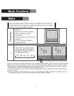 Preview for 5 page of Cooper & Hunter SPWT-A01 Operation Manual