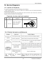 Предварительный просмотр 29 страницы Cooper & Hunter TERRA CH-S09FHCP Service Manual