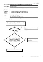 Предварительный просмотр 39 страницы Cooper & Hunter TERRA CH-S09FHCP Service Manual