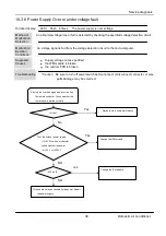 Предварительный просмотр 40 страницы Cooper & Hunter TERRA CH-S09FHCP Service Manual