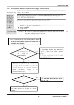 Предварительный просмотр 41 страницы Cooper & Hunter TERRA CH-S09FHCP Service Manual