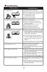 Предварительный просмотр 20 страницы Cooper & Hunter VICTORIA CH30VCT230VI Owner'S Manual