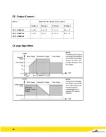 Предварительный просмотр 30 страницы Cooper Bussmann 1000W Installation Manual