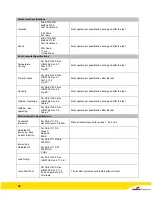 Предварительный просмотр 31 страницы Cooper Bussmann 1000W Installation Manual