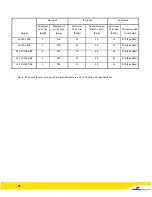 Предварительный просмотр 34 страницы Cooper Bussmann 1000W Installation Manual