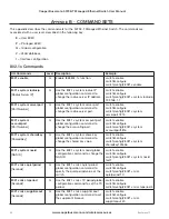 Предварительный просмотр 80 страницы Cooper Bussmann 5073E-T User Manual