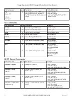 Предварительный просмотр 82 страницы Cooper Bussmann 5073E-T User Manual