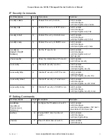 Предварительный просмотр 85 страницы Cooper Bussmann 5073E-T User Manual