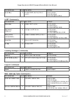 Предварительный просмотр 86 страницы Cooper Bussmann 5073E-T User Manual