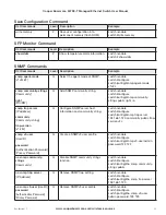 Предварительный просмотр 93 страницы Cooper Bussmann 5073E-T User Manual