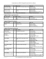 Предварительный просмотр 95 страницы Cooper Bussmann 5073E-T User Manual