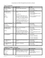 Предварительный просмотр 97 страницы Cooper Bussmann 5073E-T User Manual