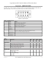 Preview for 65 page of Cooper Bussmann 615M-1 User Manual