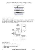 Preview for 14 page of Cooper Bussmann 945U-E User Manual