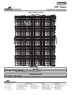 Preview for 4 page of Cooper Bussmann BRICK 6125TD Specification Sheet