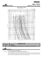 Preview for 12 page of Cooper Bussmann BRICK 6125TD Specification Sheet