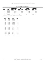 Preview for 86 page of Cooper Bussmann BU-245U-E User Manual