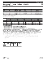 Предварительный просмотр 2 страницы Cooper Bussmann Power Module PS Specification Sheet