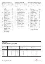 Preview for 2 page of Cooper Crouse-Hinds CEAF GHG 6 Series Operating Instructions Manual