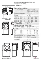 Preview for 8 page of Cooper Crouse-Hinds CEAF GHG 6 Series Operating Instructions Manual