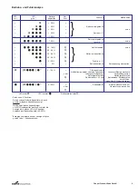 Preview for 5 page of Cooper Crouse-Hinds CEAG eBK 02 Operating Instructions Manual