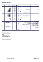 Preview for 8 page of Cooper Crouse-Hinds CEAG eBK 02 Operating Instructions Manual