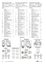 Preview for 2 page of Cooper Crouse-Hinds CEAG GHG 511 7 Series Operating Instructions Manual