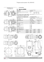 Preview for 7 page of Cooper Crouse-Hinds CEAG GHG 525 45 Operating Instructions Manual