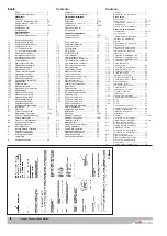 Предварительный просмотр 2 страницы Cooper Crouse-Hinds CEAG GHG 619 Operating Instructions Manual