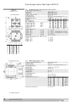 Предварительный просмотр 10 страницы Cooper Crouse-Hinds CEAG GHG 619 Operating Instructions Manual