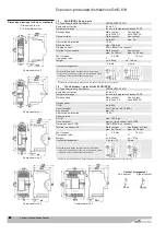 Предварительный просмотр 20 страницы Cooper Crouse-Hinds CEAG GHG 619 Operating Instructions Manual