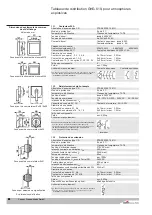 Предварительный просмотр 38 страницы Cooper Crouse-Hinds CEAG GHG 619 Operating Instructions Manual