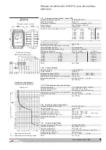 Предварительный просмотр 41 страницы Cooper Crouse-Hinds CEAG GHG 619 Operating Instructions Manual