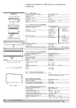 Предварительный просмотр 42 страницы Cooper Crouse-Hinds CEAG GHG 619 Operating Instructions Manual