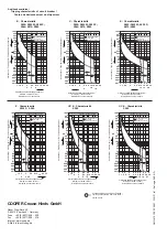 Предварительный просмотр 48 страницы Cooper Crouse-Hinds CEAG GHG 619 Operating Instructions Manual