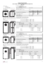 Preview for 5 page of Cooper Crouse-Hinds CEAG GHG 981 0048 R Series Operating Instructions Manual