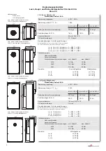 Preview for 6 page of Cooper Crouse-Hinds CEAG GHG 981 0048 R Series Operating Instructions Manual