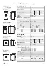 Preview for 13 page of Cooper Crouse-Hinds CEAG GHG 981 0048 R Series Operating Instructions Manual