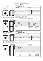 Preview for 14 page of Cooper Crouse-Hinds CEAG GHG 981 0048 R Series Operating Instructions Manual