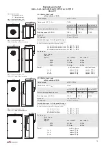 Preview for 15 page of Cooper Crouse-Hinds CEAG GHG 981 0048 R Series Operating Instructions Manual