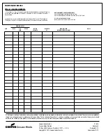 Preview for 5 page of Cooper Crouse-Hinds Crouse-Hinds N2LPS SS Installation & Maintenance Information