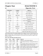 Preview for 62 page of Cooper Crouse-Hinds D2 W MDME 2400 1 Manual