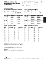 Предварительный просмотр 2 страницы Cooper Crouse-Hinds EDSC2199 Specifications