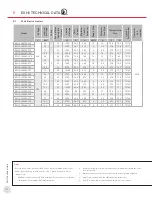 Preview for 12 page of Cooper Crouse-Hinds EXH5 Series Installation, Parts, Service, And Maintenance Manual