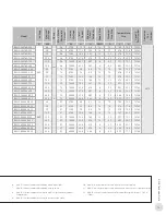 Preview for 13 page of Cooper Crouse-Hinds EXH5 Series Installation, Parts, Service, And Maintenance Manual