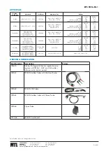 Предварительный просмотр 14 страницы Cooper Crouse-Hinds FBT-3 Quick Start Manual