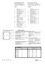 Preview for 2 page of Cooper Crouse-Hinds GHG 725 Series Operating Instructions Manual