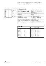 Preview for 5 page of Cooper Crouse-Hinds GHG 725 Series Operating Instructions Manual